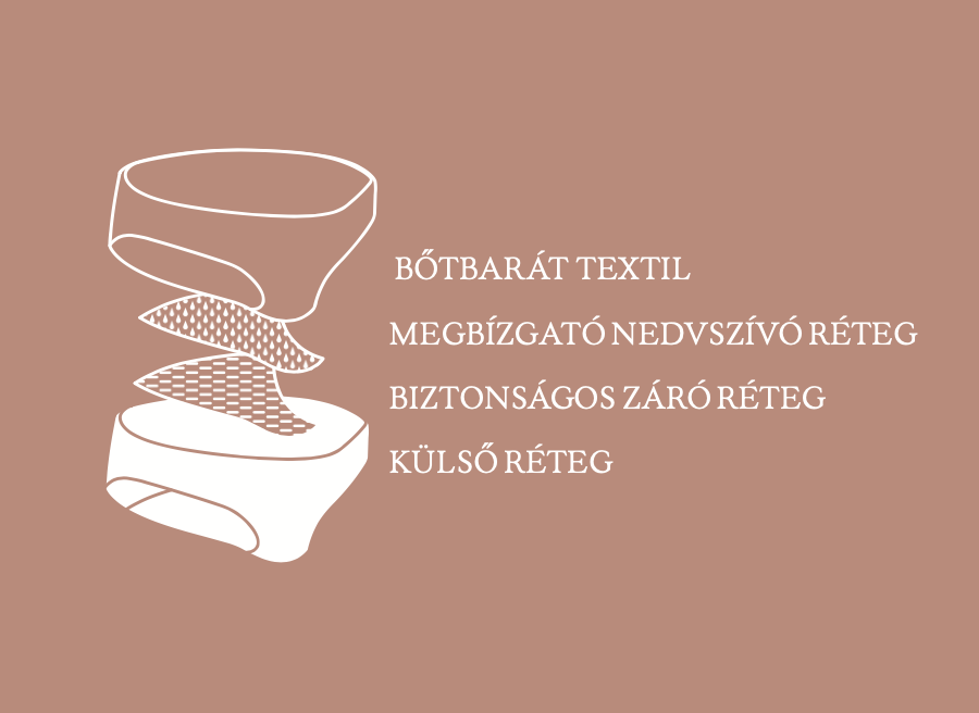 A szupererő az anyagokban rejlik A szupererő az anyagokban rejlik