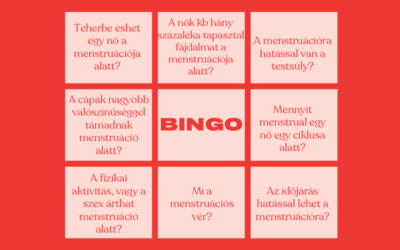 Beszéljünk a menstruációról…férfiakkal! 2. – Légy része te is!