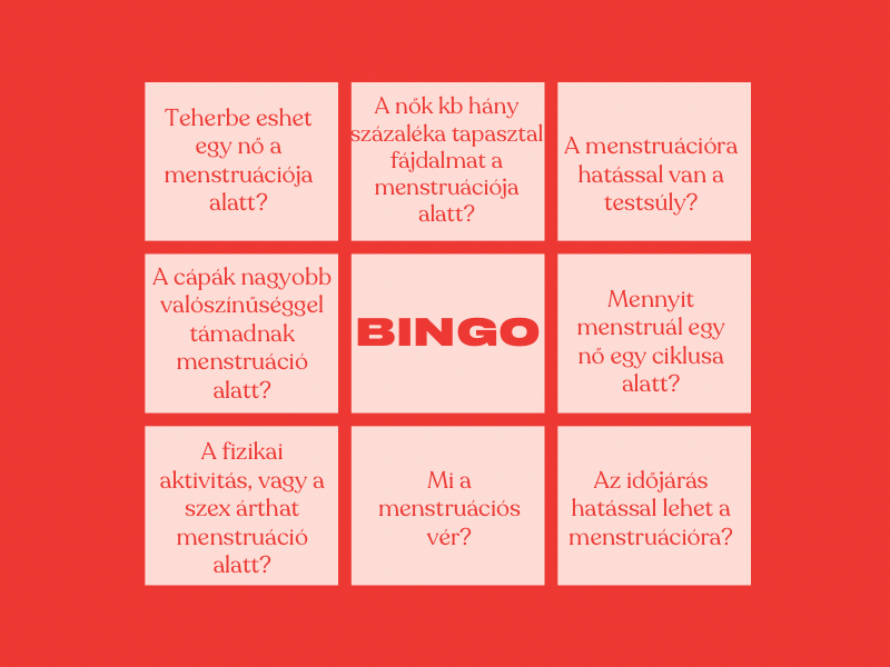 Beszéljünk a menstruációról…férfiakkal! 2. – Légy része te is!